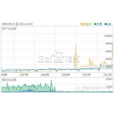 清远子辛SEO:网站如何做关键词优化