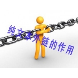 清远纯文本外链对于网站排名的作用