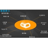 清远什么样的外链才是高价值的外链