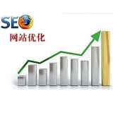 清远微笑seo:怎么在文章正文中加关键词链接